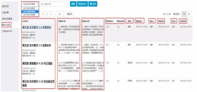 经验分享平台有哪些_优秀经验分享活动实施方案_大数据优质经验分享