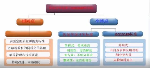 大数据优质经验分享_优秀经验分享活动实施方案_经验分享平台有哪些