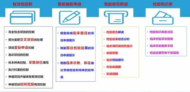 大数据优质经验分享_优秀经验分享活动实施方案_经验分享平台有哪些