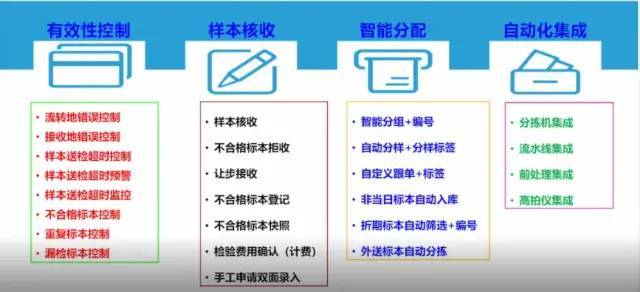 优秀经验分享活动实施方案_经验分享平台有哪些_大数据优质经验分享