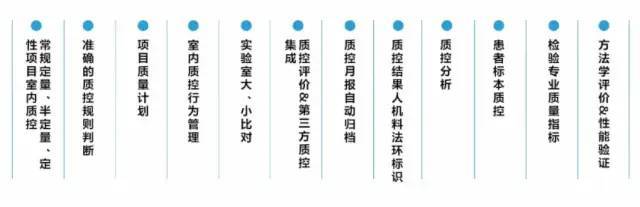 优秀经验分享活动实施方案_大数据优质经验分享_经验分享平台有哪些