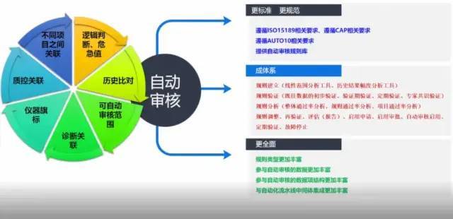 经验分享平台有哪些_大数据优质经验分享_优秀经验分享活动实施方案