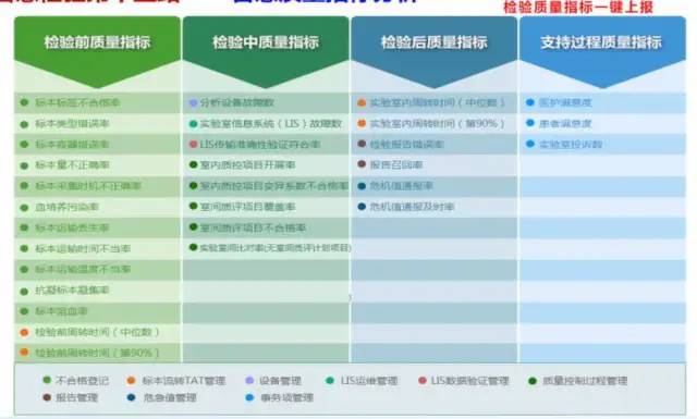 经验分享平台有哪些_大数据优质经验分享_优秀经验分享活动实施方案