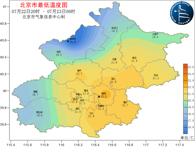 北京：双休日气温较高，体感闷热，注意防暑防晒