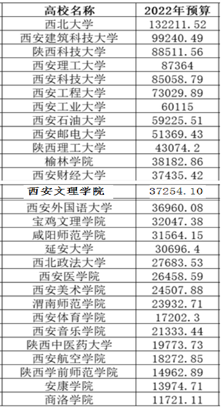榆林學校_廣東陸豐榆林學校_榆林工業學校