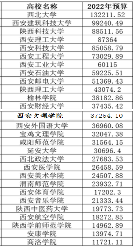 榆林学校_广东陆丰榆林学校_榆林工业学校