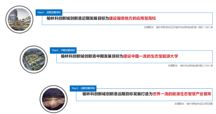 榆林學校_廣東陸豐榆林學校_榆林工業學校