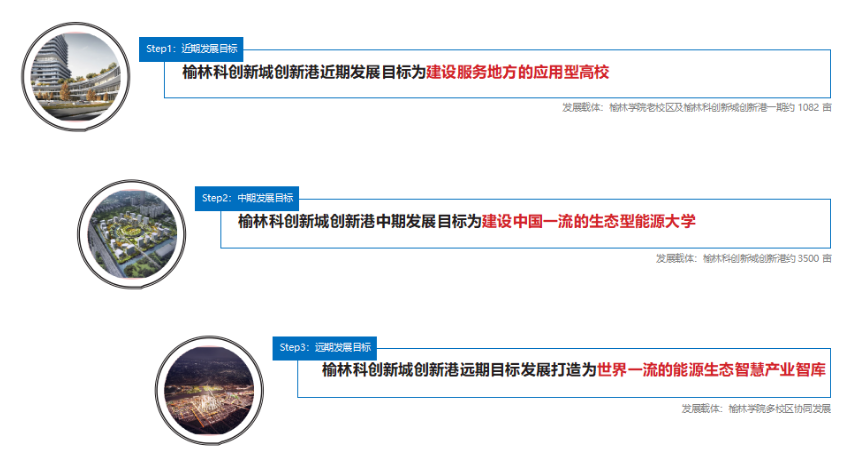 榆林学校_广东陆丰榆林学校_榆林工业学校