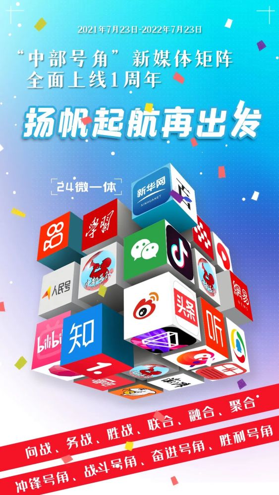 "中部号角"新媒体矩阵全面上线一周年_腾讯新闻