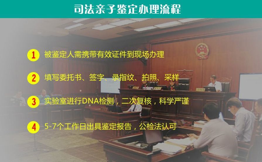 杭州上戶口親子鑑定(杭州入戶口親子鑑定)_騰訊新聞