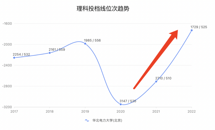 北京昨日新增1例本土确诊，居住地、轨迹公布