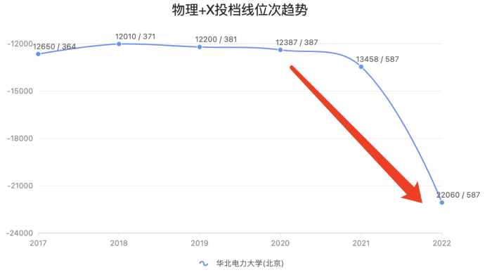 北京昨日新增1例本土确诊，居住地、轨迹公布