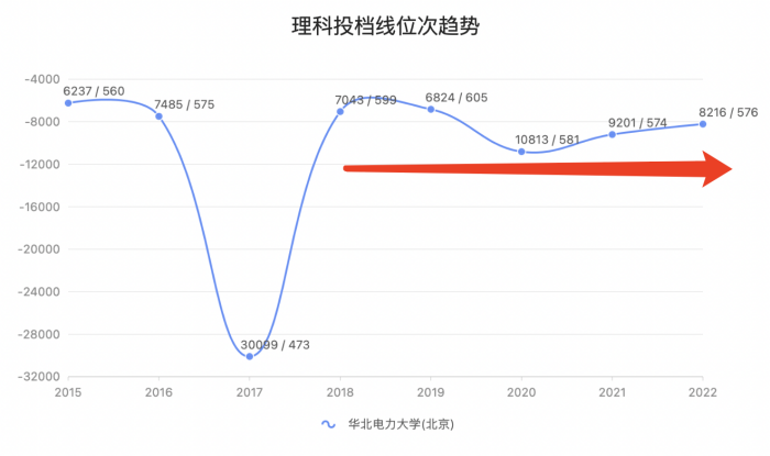 北京昨日新增1例本土确诊，居住地、轨迹公布
