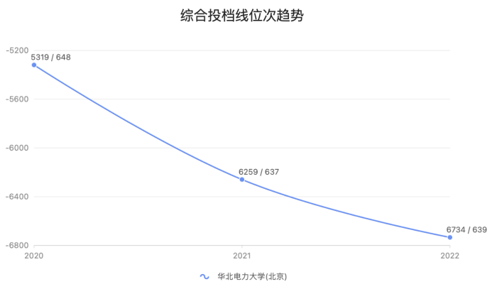 北京昨日新增1例本土确诊，居住地、轨迹公布