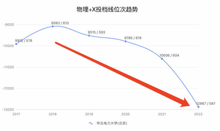 北京昨日新增1例本土确诊，居住地、轨迹公布