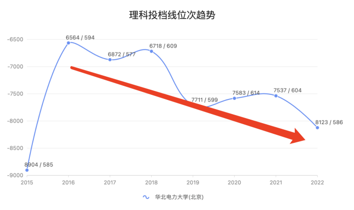 北京昨日新增1例本土确诊，居住地、轨迹公布