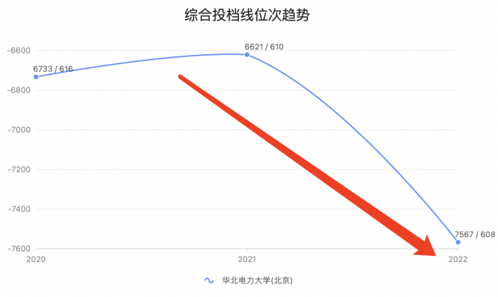 北京昨日新增1例本土确诊，居住地、轨迹公布