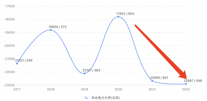 北京昨日新增1例本土确诊，居住地、轨迹公布