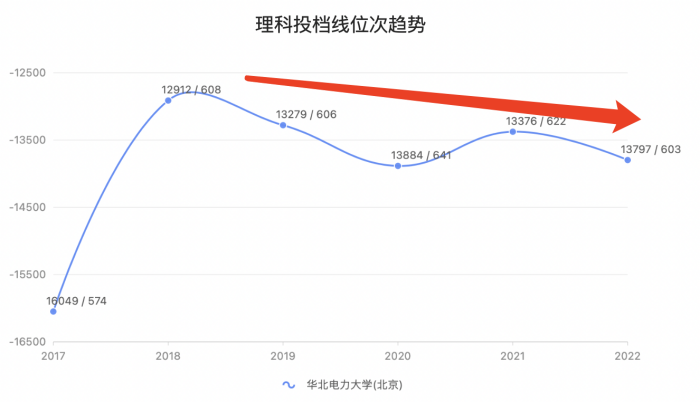 北京昨日新增1例本土确诊，居住地、轨迹公布