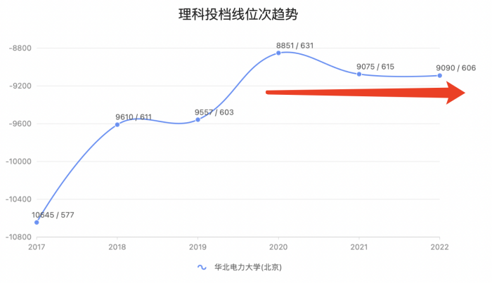 北京昨日新增1例本土确诊，居住地、轨迹公布