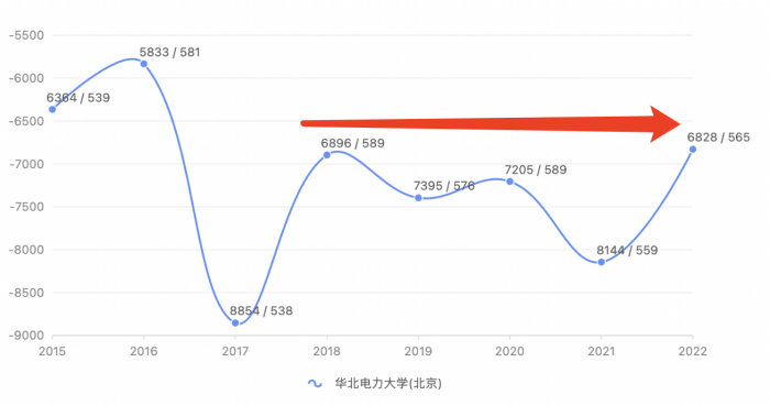 北京昨日新增1例本土确诊，居住地、轨迹公布