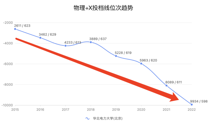 北京昨日新增1例本土确诊，居住地、轨迹公布