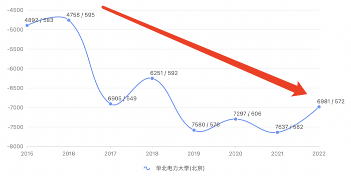 北京昨日新增1例本土确诊，居住地、轨迹公布