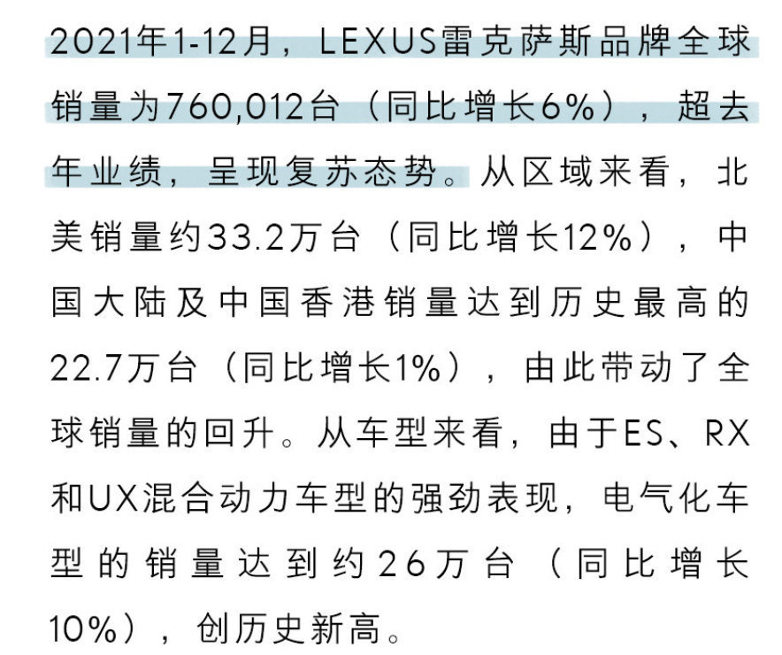 销量越跌，新车越要涨价，雷克萨斯它怎么敢的？