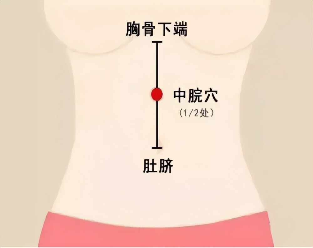 包括人体内关系到全身循环的主要穴位,比如中脘穴,阴陵泉穴等,也可以