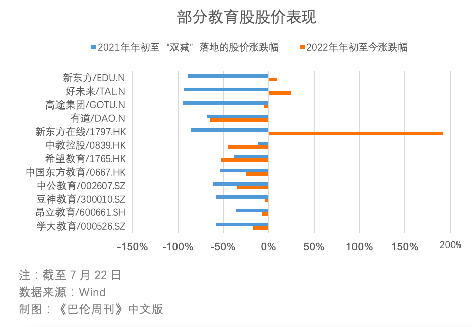 瑞银汪涛：三季度中国经济大概率复苏可把握机遇实现可持续的长期增长