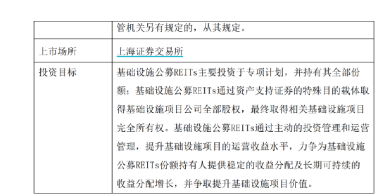 VC/PE科创板渗透率升至九成，上市公司隐现LP热计其