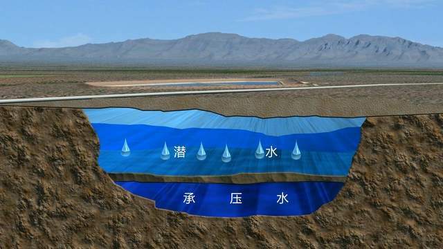 北京地下水水位回升至20年来最高,南水北调和产业转型是主要原因