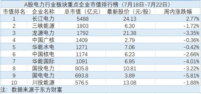 核电站延期运营，朔尔茨也态度松动？10月德国将重启褐煤发电机甲游戏2023已更新(头条/知乎)