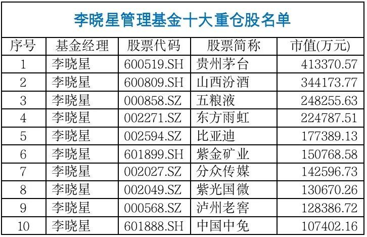 探试丨试驾全新四缸福克斯，驾乘感受让人失望，但也不是一无是处