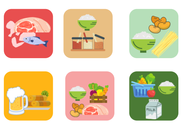 70以豆制品,米饭,红肉,深色蔬菜,粥,面粉类食物,浅色蔬菜,有馅类