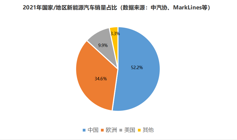 硬悍豪华全尺寸SUV，上汽奥迪Q6正式亮相，预售价50万元起烧牛肚汤的做法大全2023已更新(腾讯/知乎)烧牛肚汤的做法大全