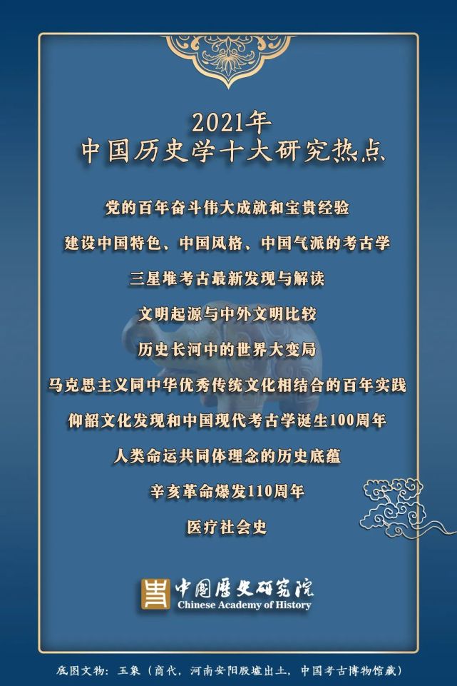 2021年中国历史学十大研究热点_腾讯新闻