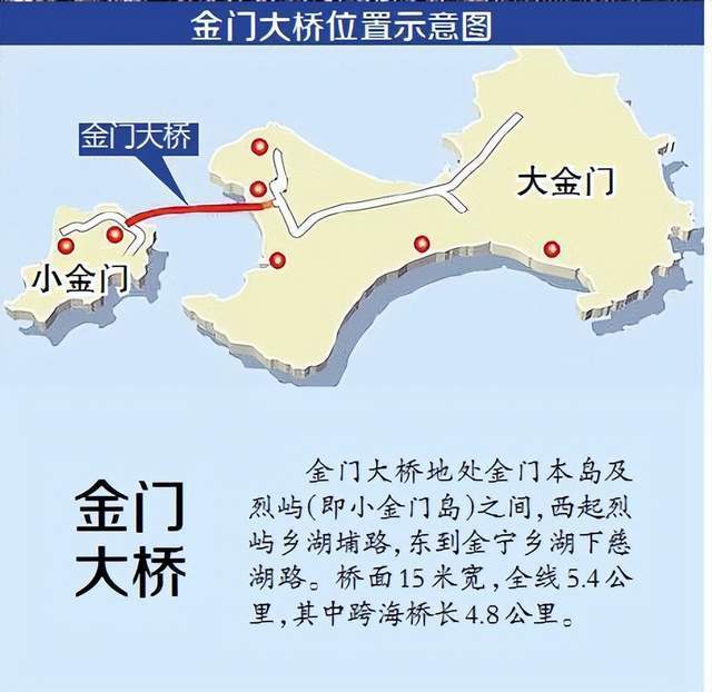 金门大桥合龙预计10月通车