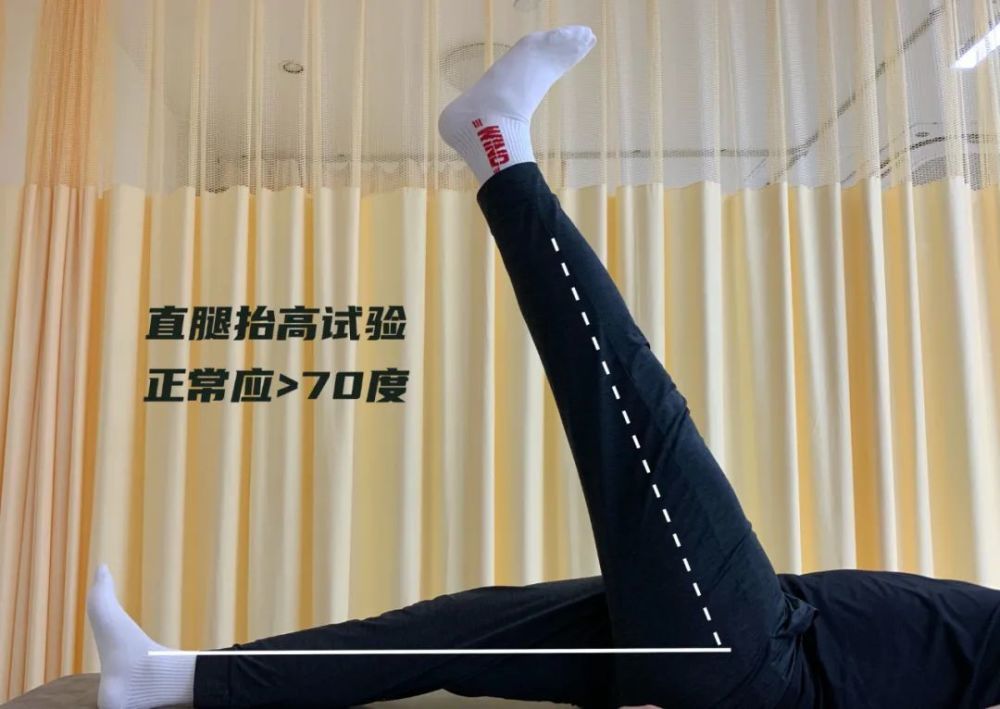 这项检查就是——直腿抬高试验.
