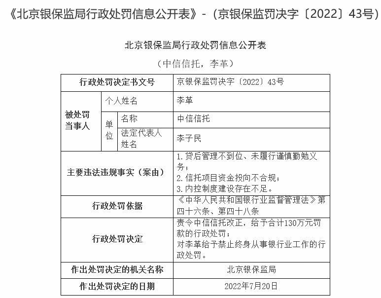 【读财报】基金“风格漂移”：博时、国泰、中邮旗下三支基金在列