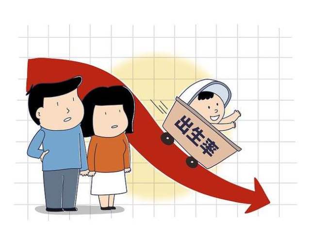人口增长率下降是市场经济发展的必然结果和现代社会治理结构陷阱