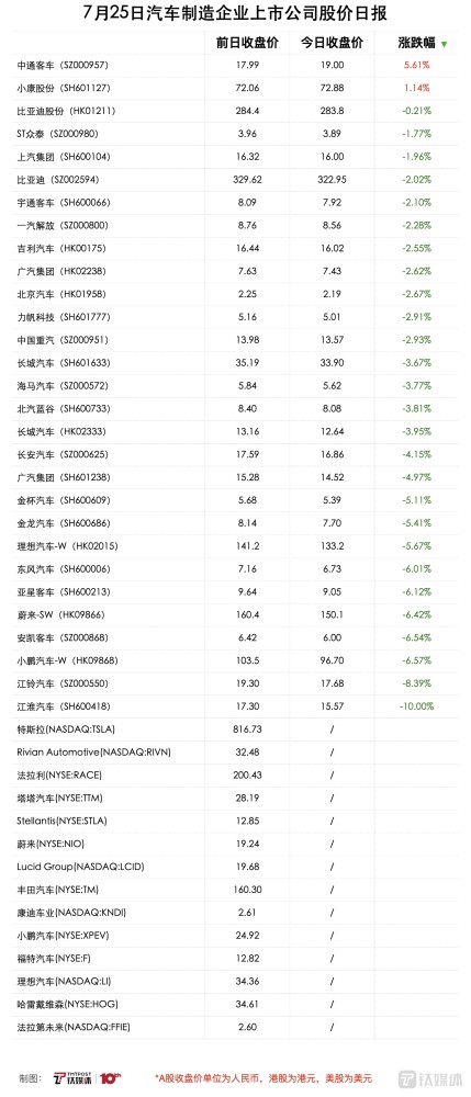 成本上涨海杏悦2app伦钢琴上调钢琴零售价连续多年上调价格上调