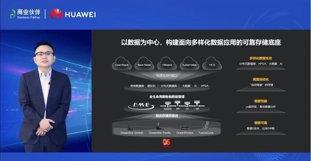 圖像壓縮技術好不好_黑技術 壓縮視頻_ps在優化壓縮圖像時