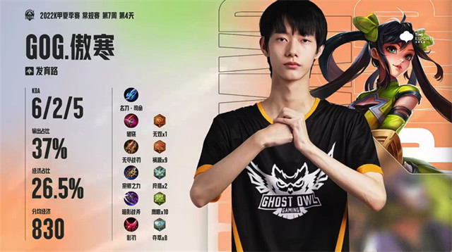 k甲快讯gog战胜hi傲寒虞姬阵前舞完美收割