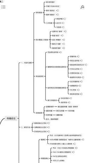 胡翼青老师谈到学习传播学的三种路径,即理论路径,个人路径和学派路径