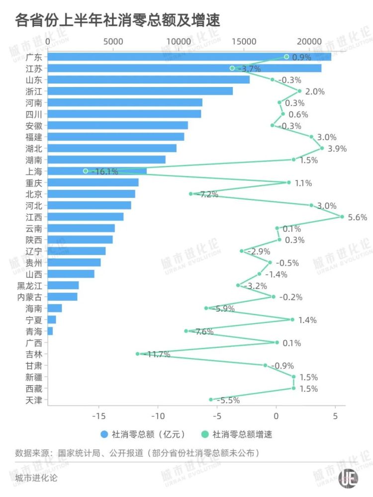 监管罚单来了，海航财务公司被罚150万，董事长、总经理被警告