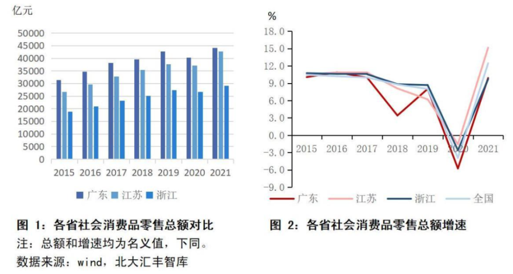 监管罚单来了，海航财务公司被罚150万，董事长、总经理被警告