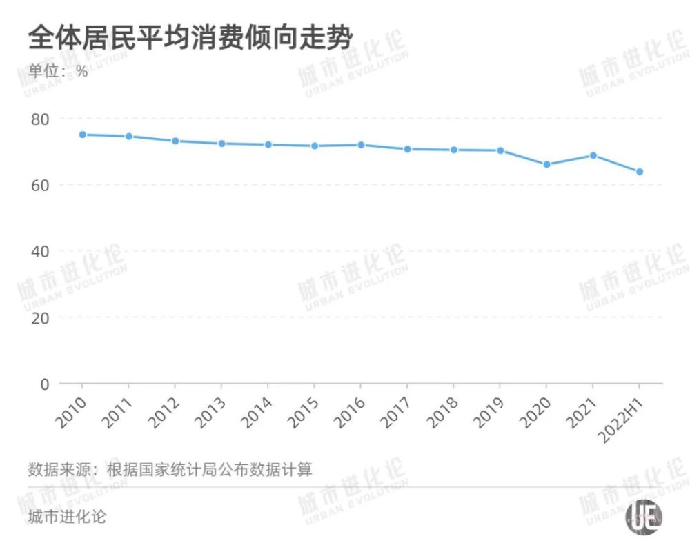 监管罚单来了，海航财务公司被罚150万，董事长、总经理被警告