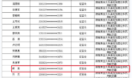 注册与火书记合作出书的退休厅官被开除党籍：以权敛财《曾国藩》