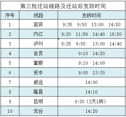 遂宁公交206最新线路图图片